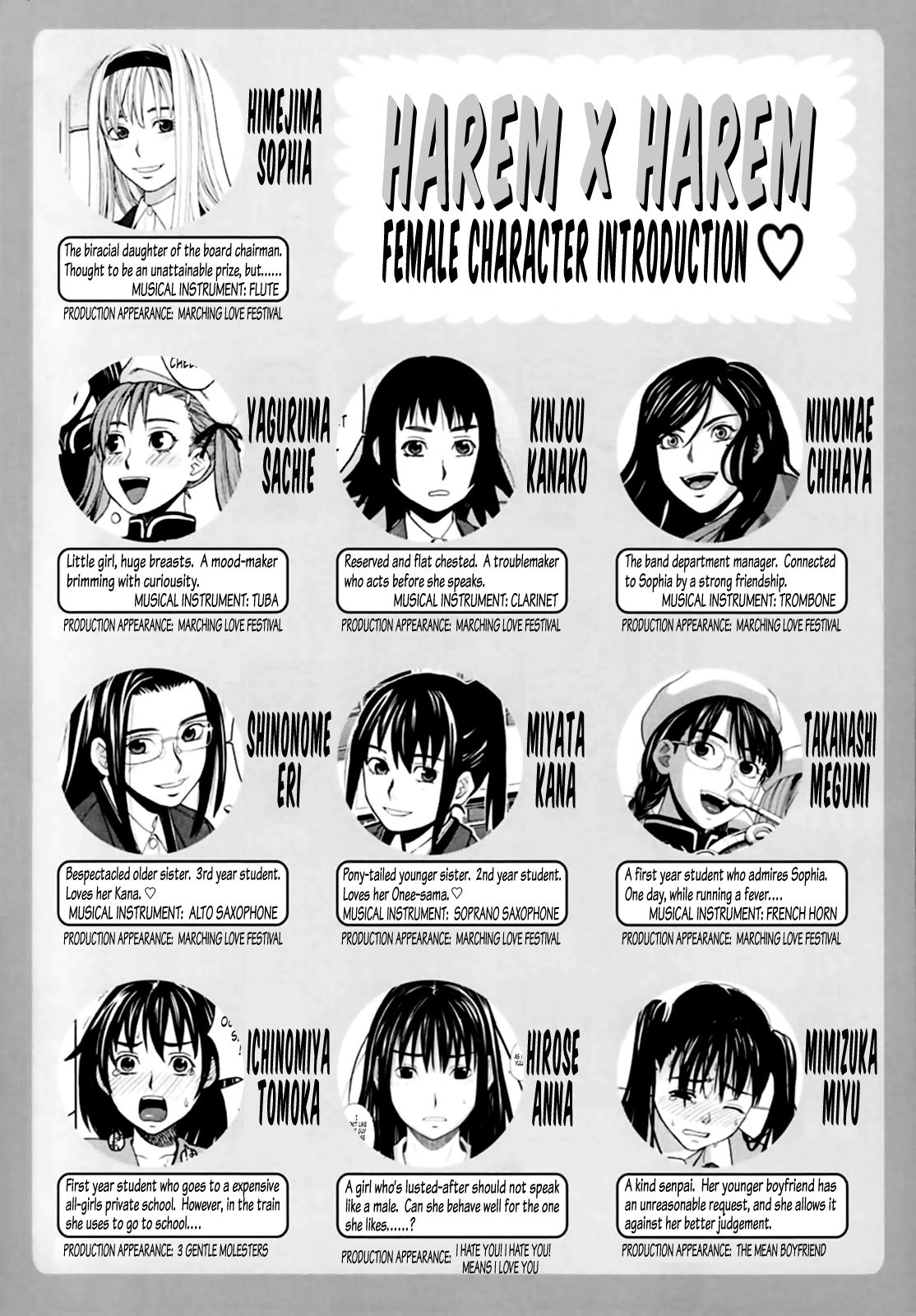 Harem x Harem page 5