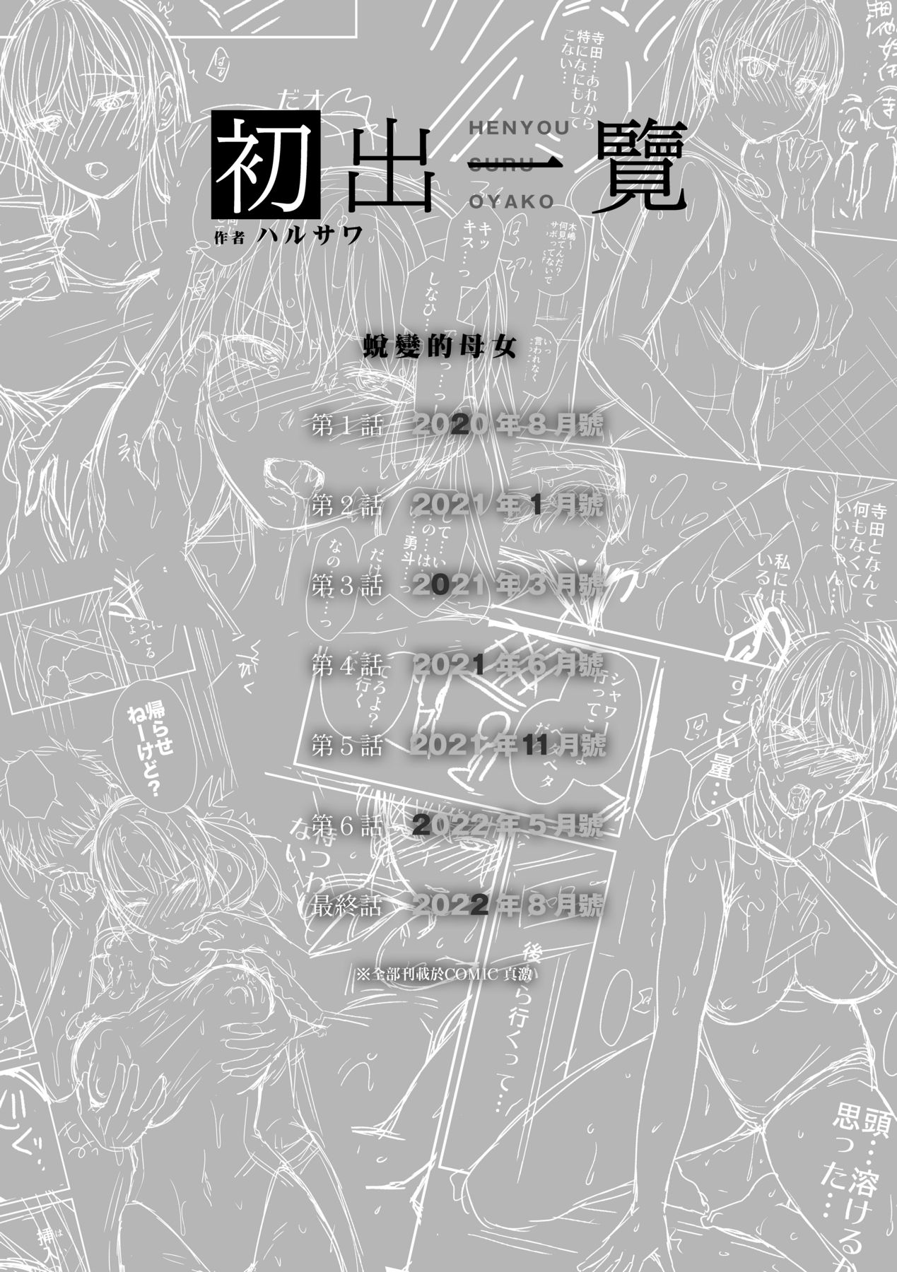 Henyousuru Oyako Etsuraku ni Mezameru Saori, Yokubou ni Ochiru Nanami page 192