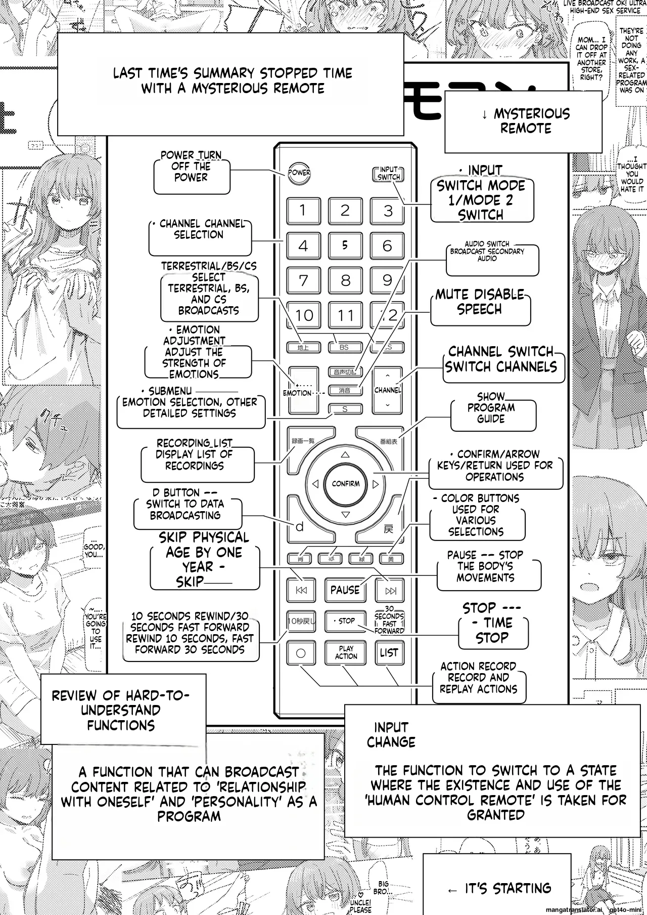 Human Remote Control 4 page 3