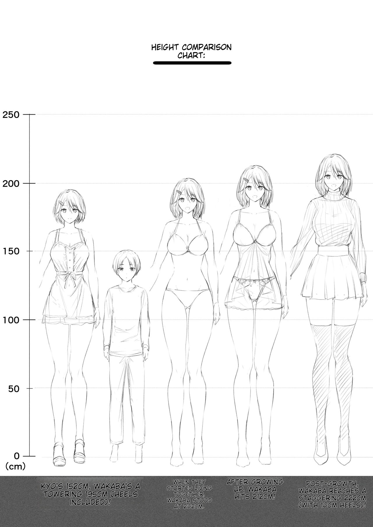 I Want to Do Sexy Things with My Tall Younger Cousin 2 page 34