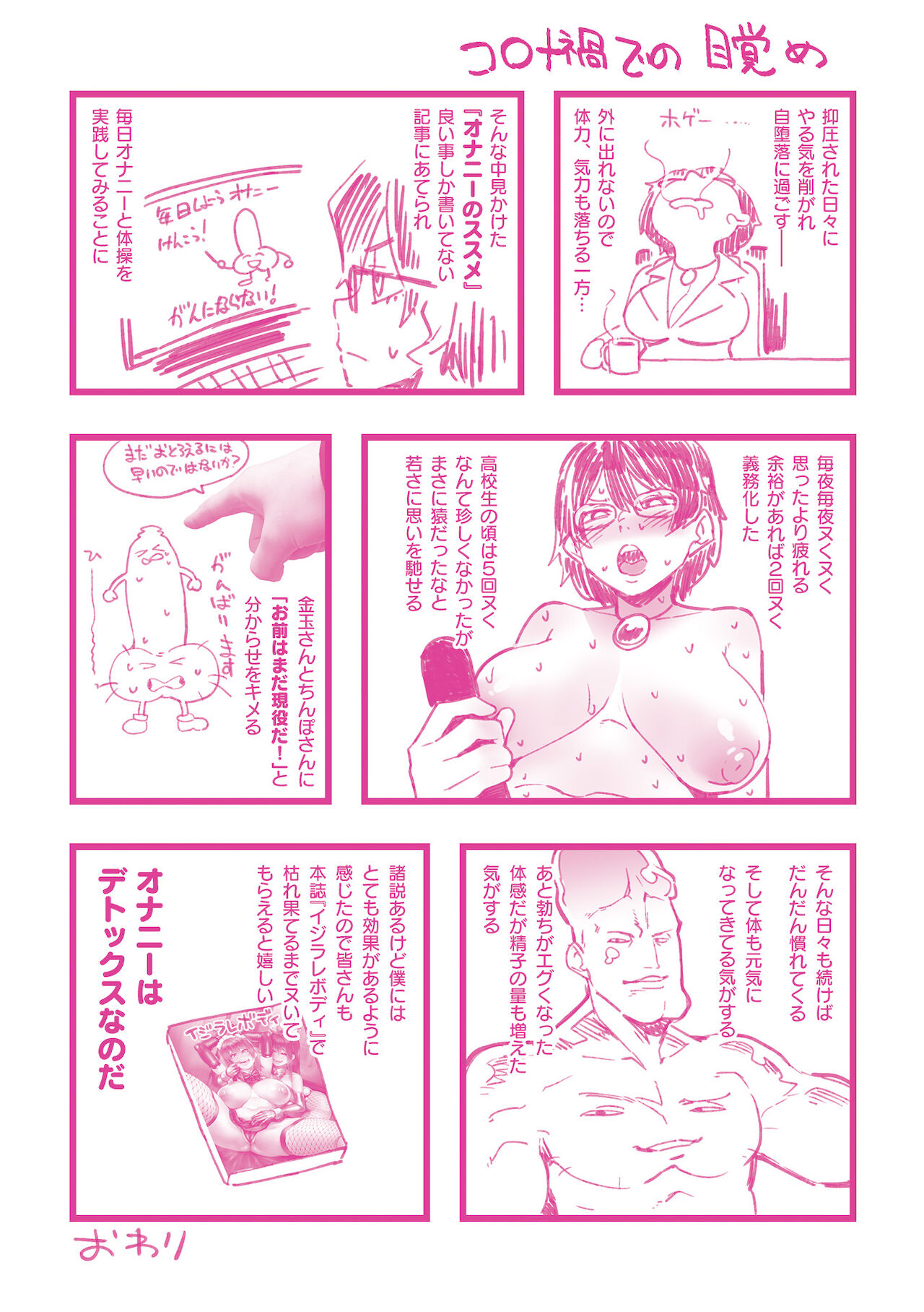 Ijirare Body page 181