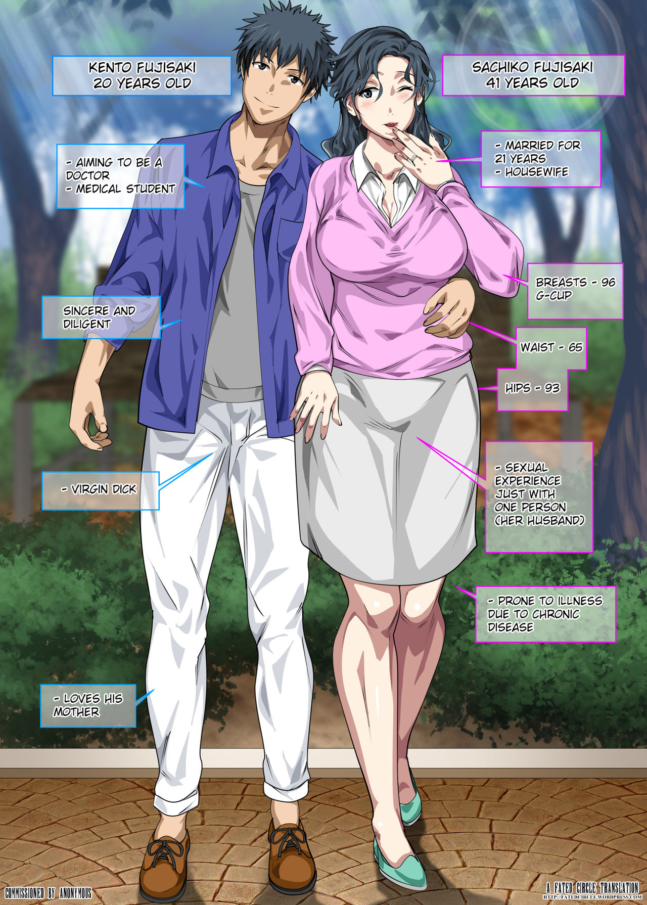 Jimi dakedo Eroi Karada Shita Okaa-san o Fuuzoku Ochi Sunzen de Sukutta Boshi Soukan page 2