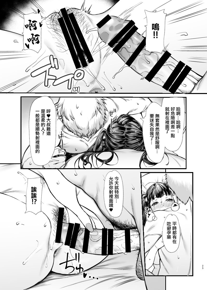 Jiraikei Joshi to Yatte Mitai page 24