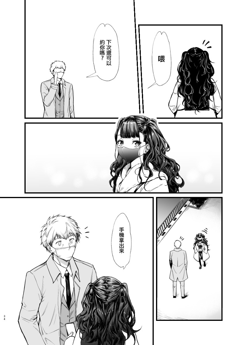 Jiraikei Joshi to Yatte Mitai page 33