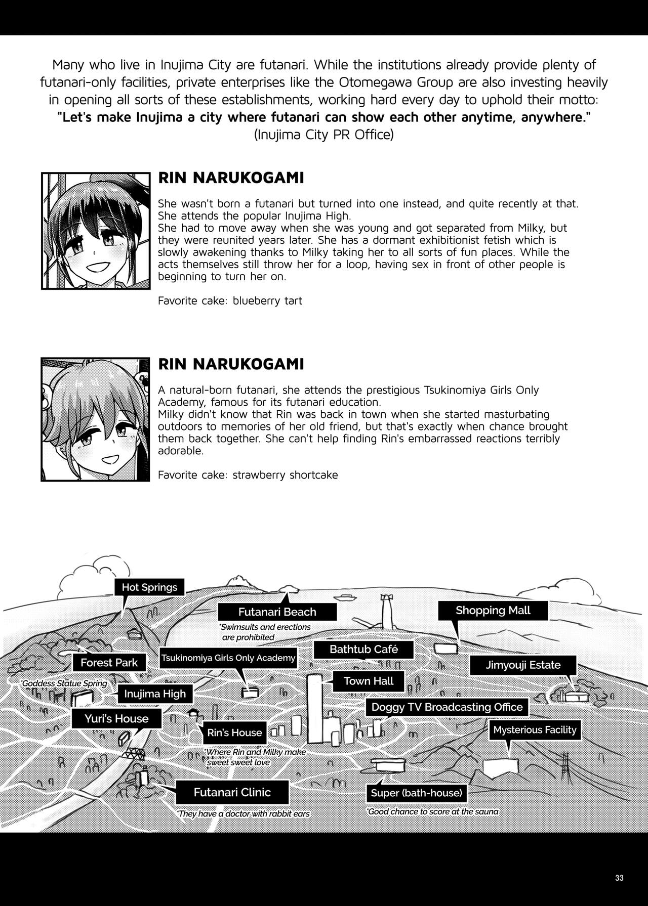 Joint Futanari Practice 6 page 32