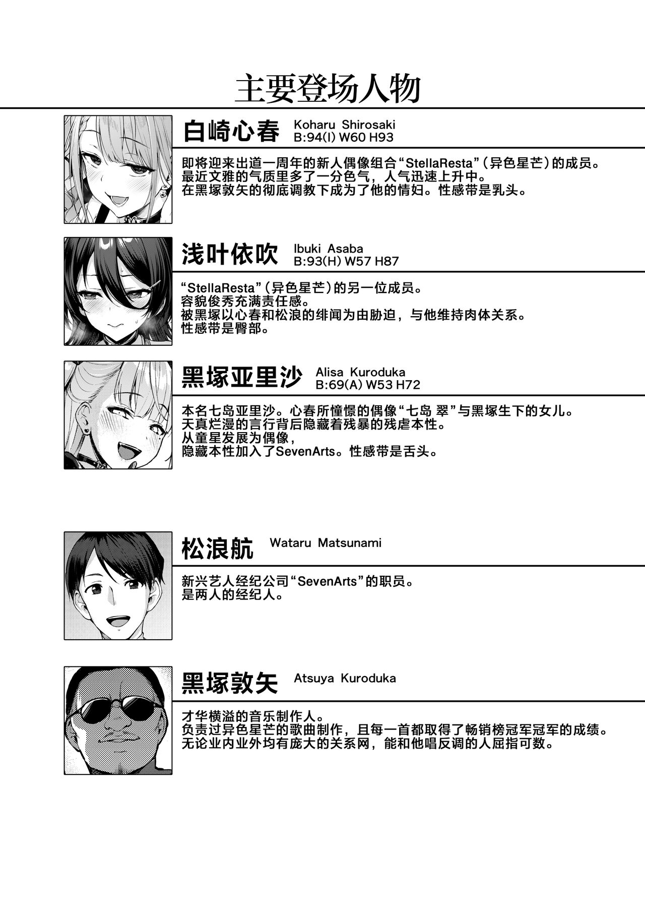 Kegareboshi no Kakera-tachi page 171