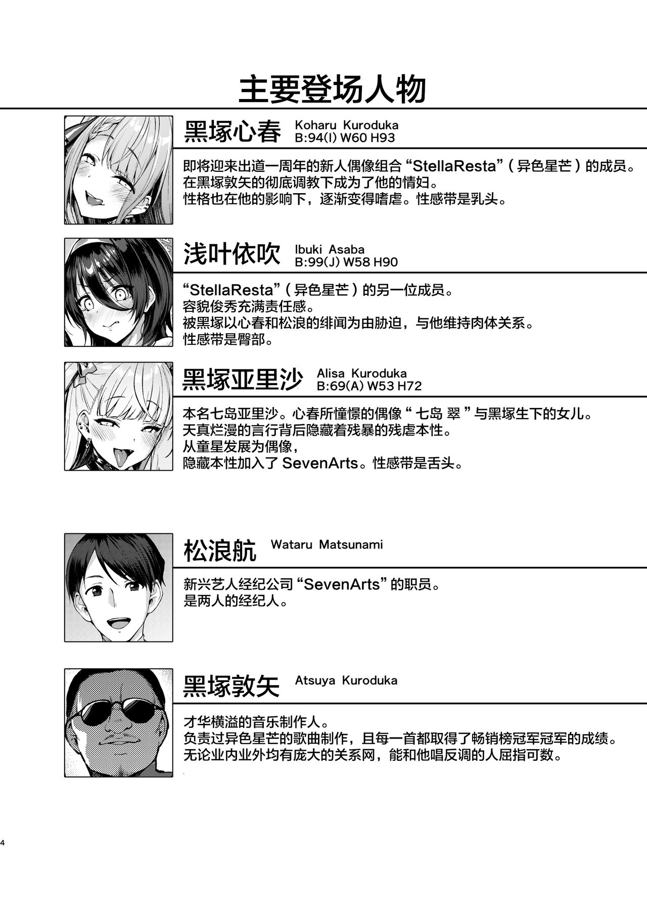 Kegareboshi no Kakera-tachi page 200