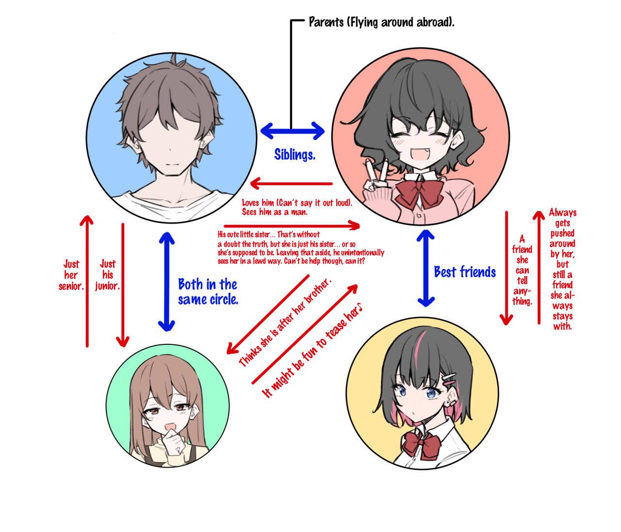 Kiss-loving Mei-chan page 308