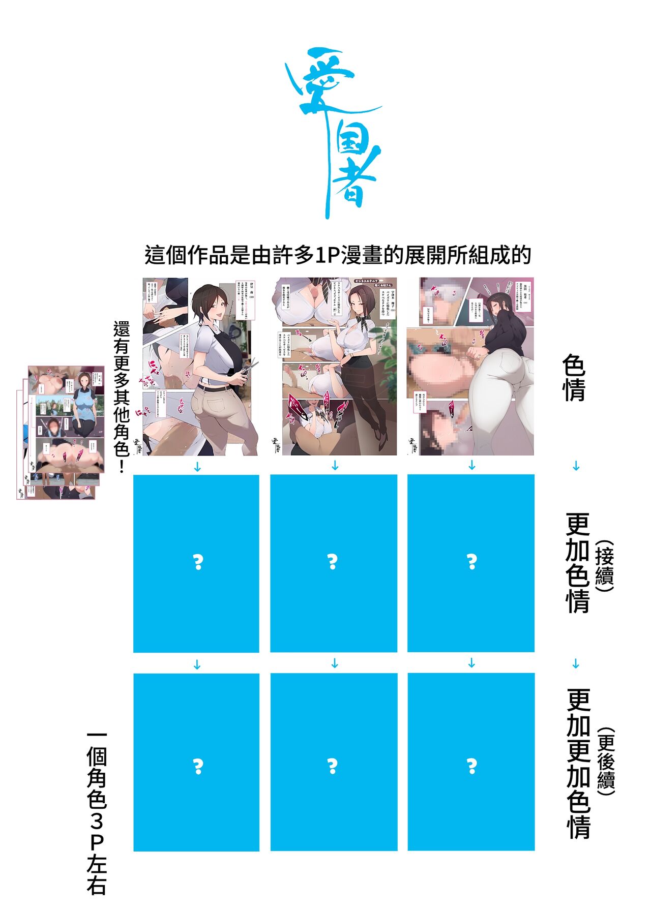 Kono Machi no Josei wa Nanika ga Okashii? Otoko ni Ueta Josei-tachi ga Kimi o Machikamaete Iru!! Hataraku Onee-san-tachi Shakai Hito Ninenme page 3