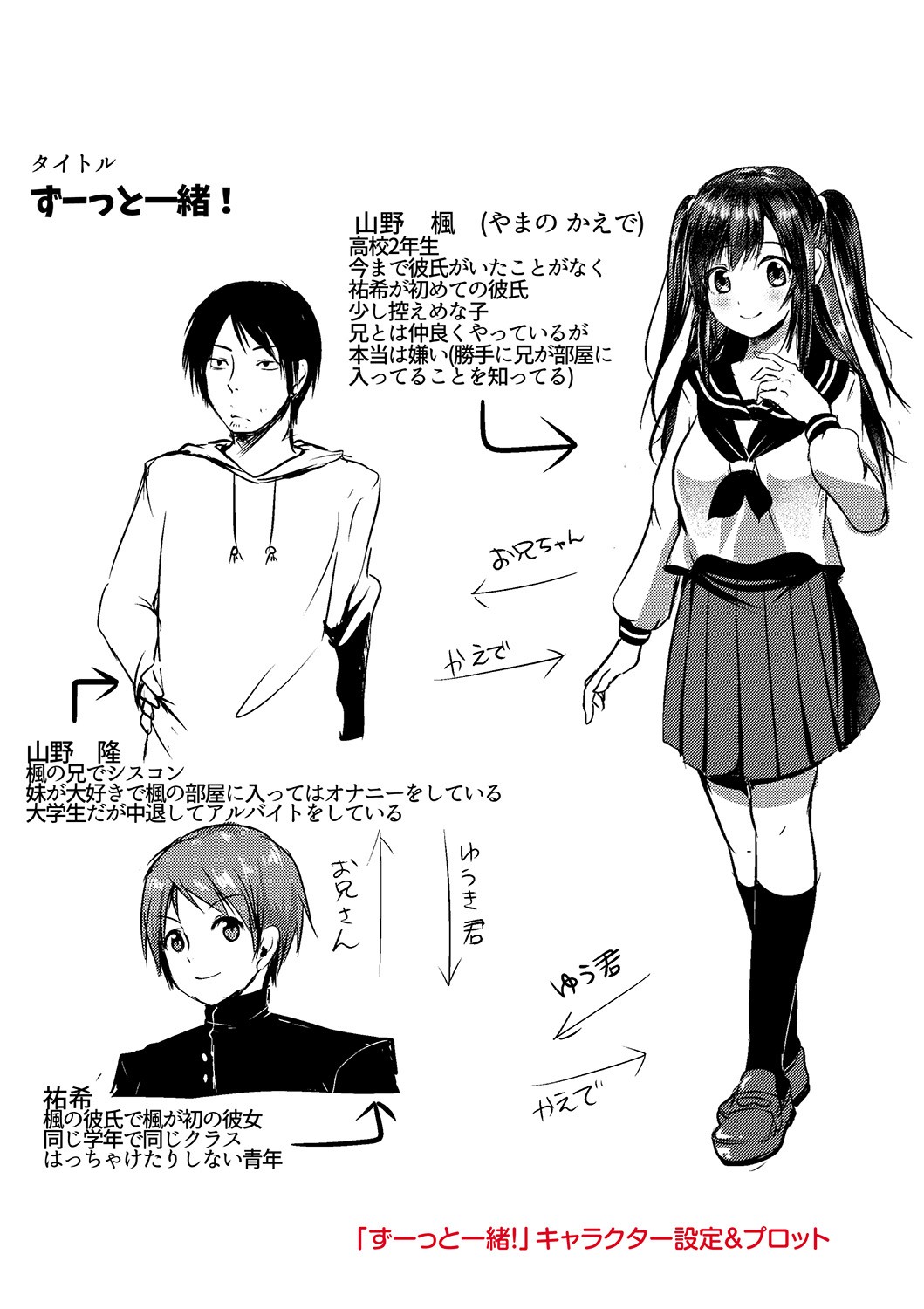 Kowashite Asobo + DLsite Gentei Chara Settei & Plot page 214