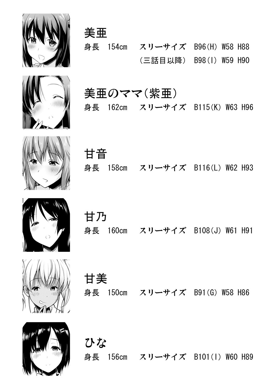 Kyonyu Oyako to Naisho no Sita to Sikyuu ni Rennzokusyaseyi page 183