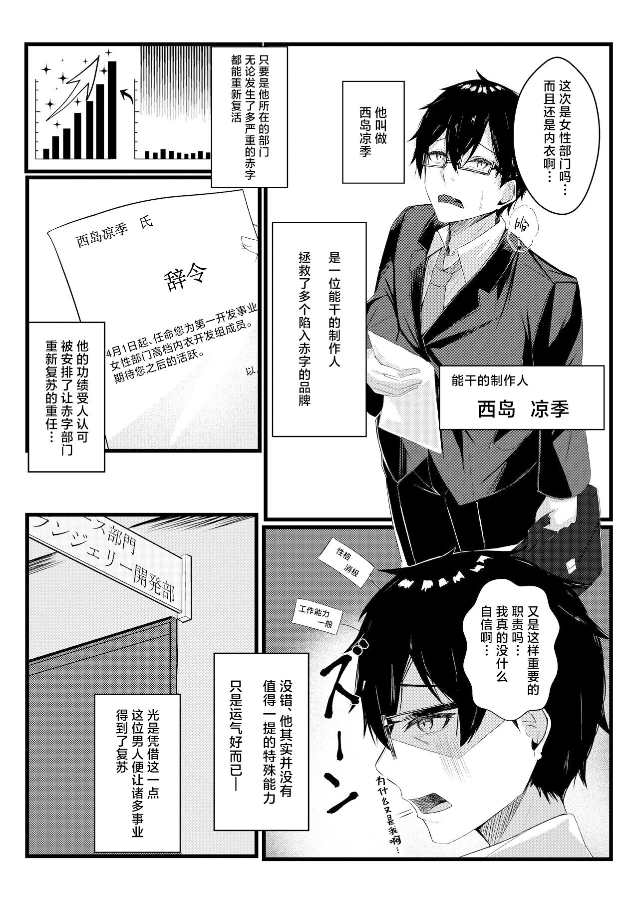 Kyou kara Ladies Shitagi Brand no Producer o Makasaremashita. page 2