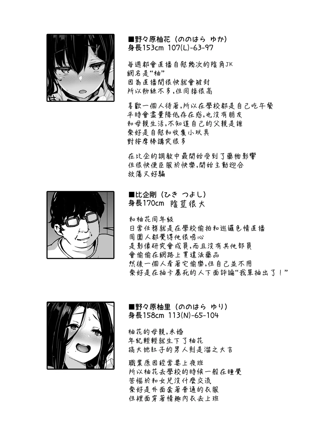野々原柚花のヒミツのハイシン|野野原柚花的祕密直播 ~総集編+後日談~ page 3