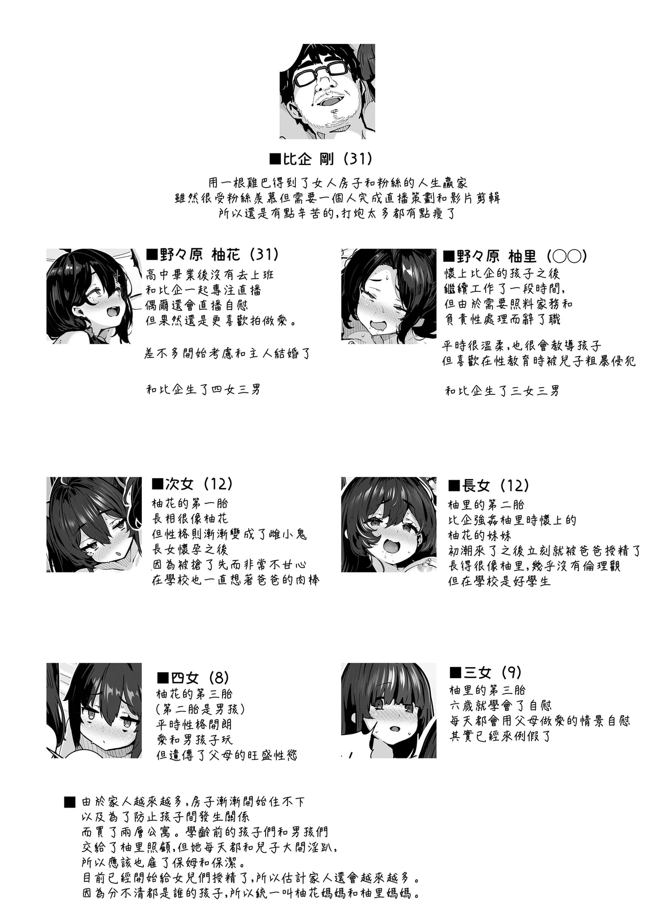野々原柚花のヒミツのハイシン|野野原柚花的祕密直播 ~総集編+後日談~ page 4