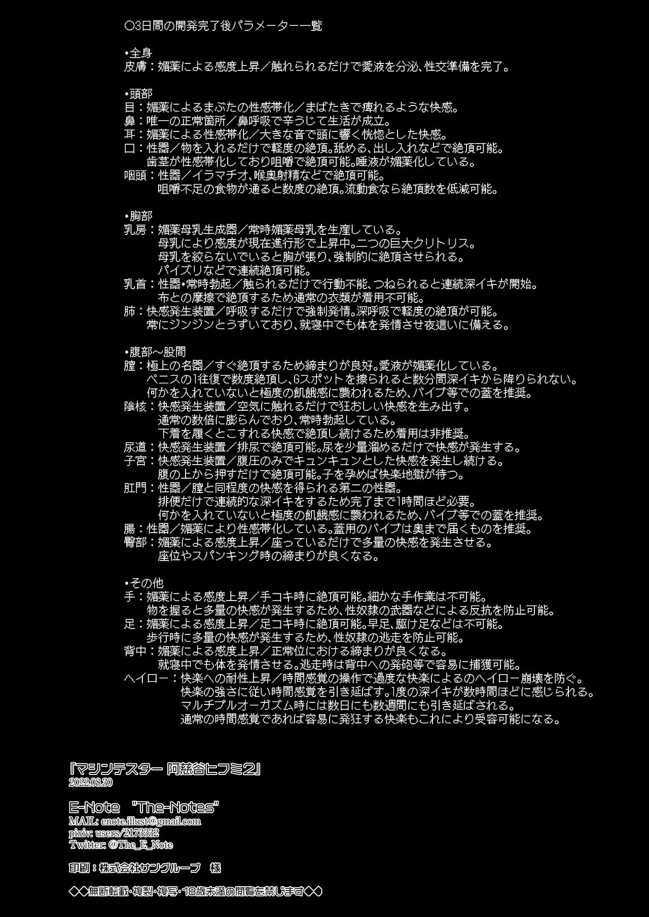 Machine Tester Ajitani Hifumi 2 page 27