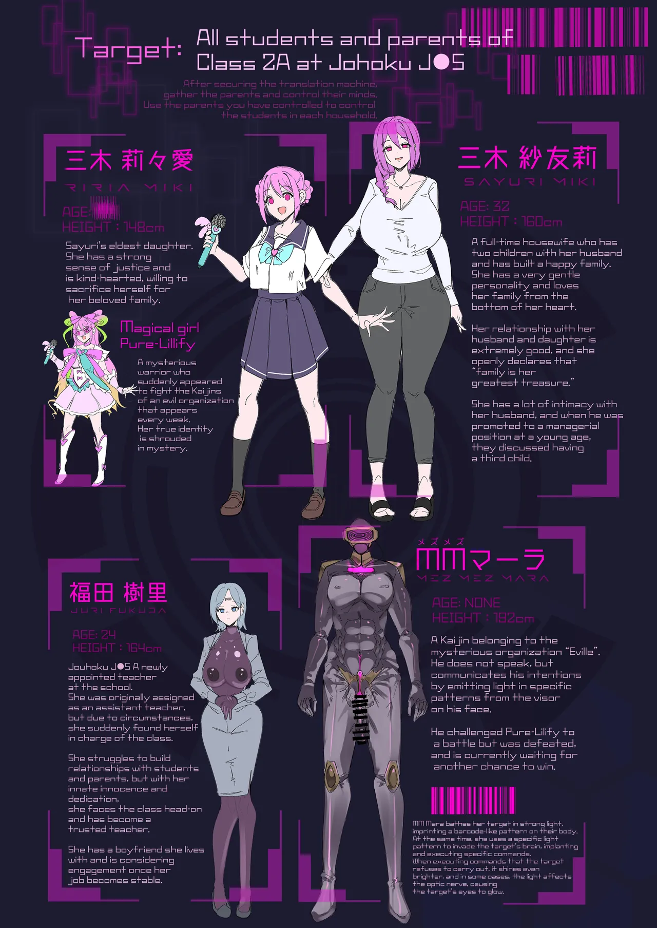 Maho Shojo ointo Seba Mazu Haha o iyo page 38