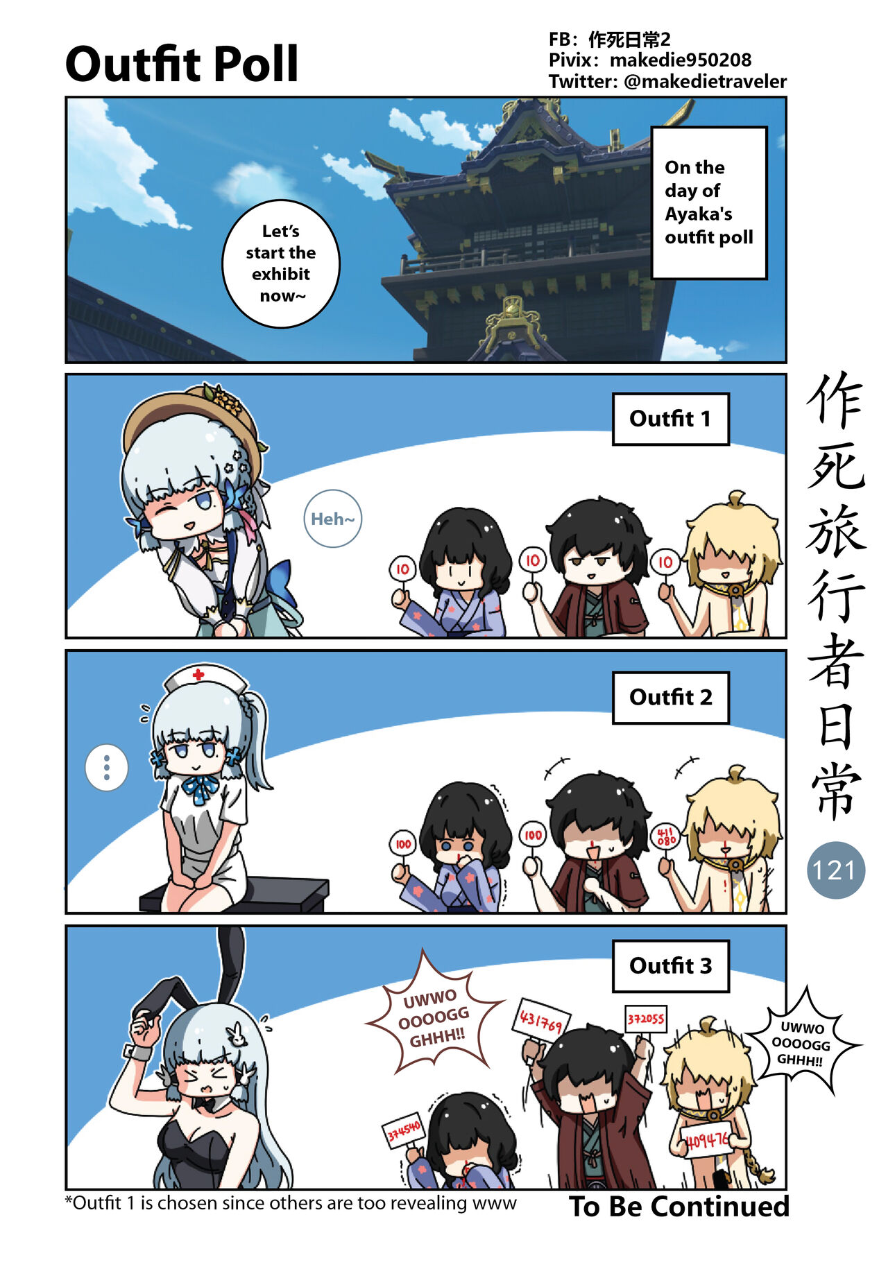 Make Die Traveler Daily Life page 123