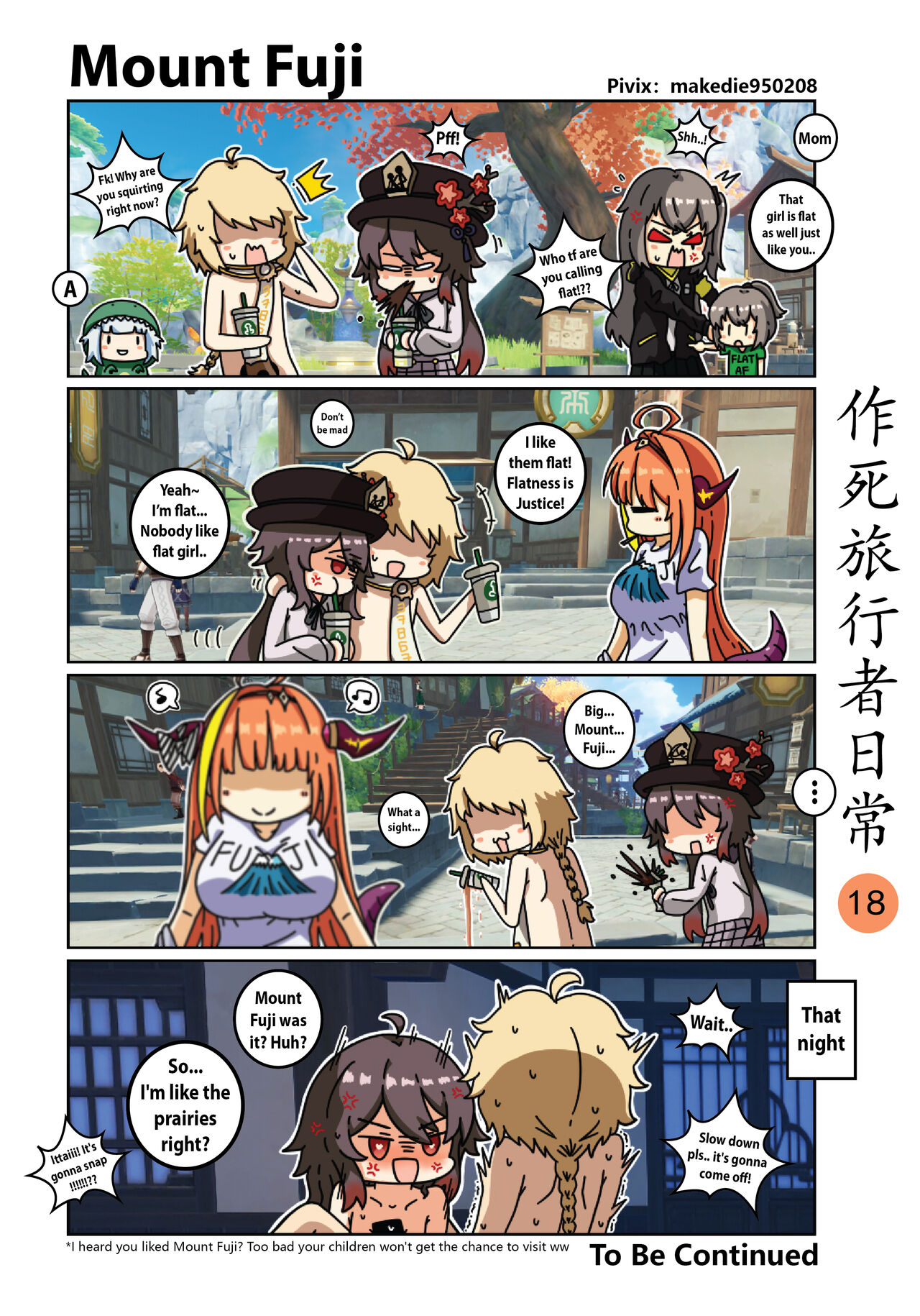 Make Die Traveler Daily Life page 19