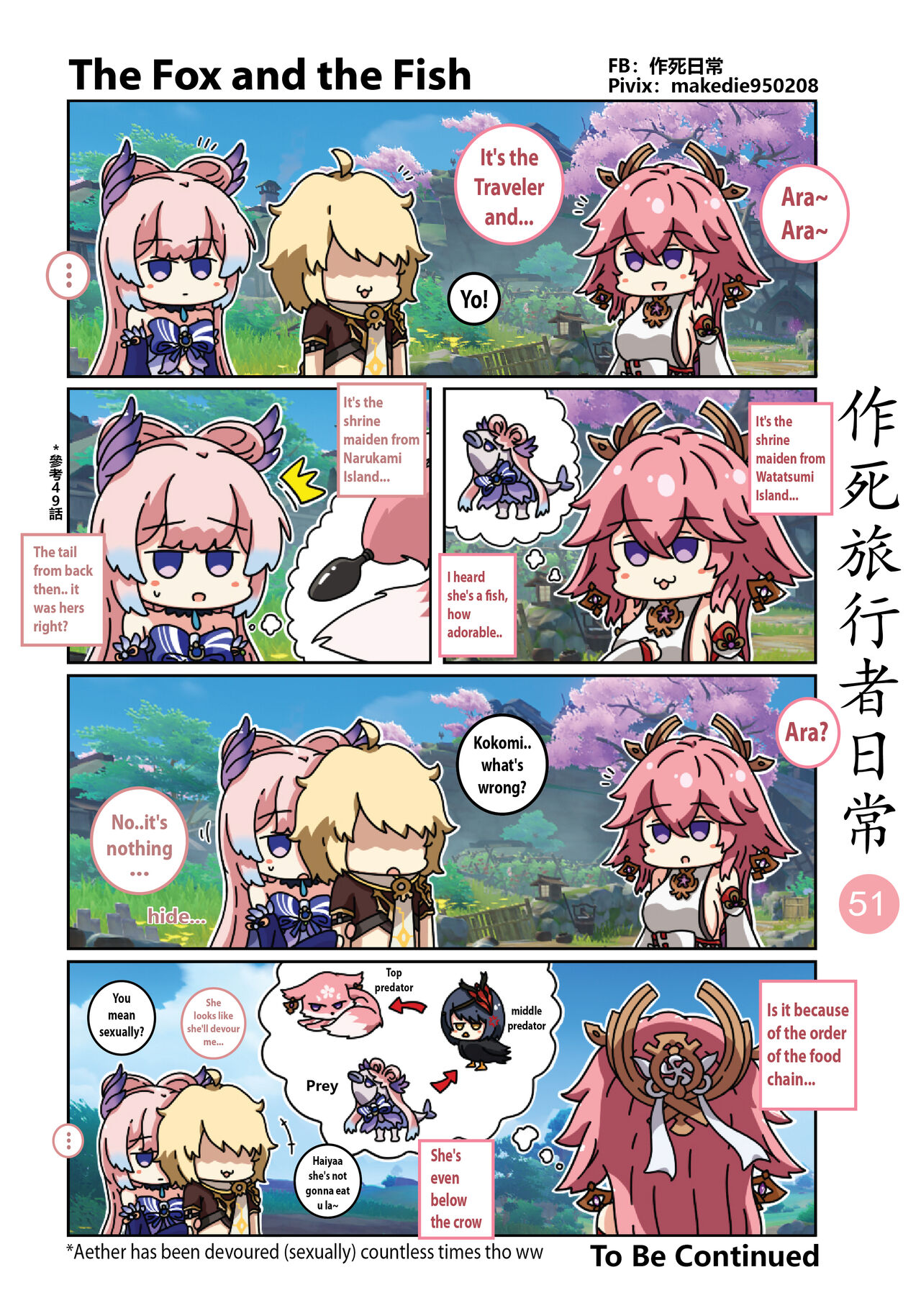 Make Die Traveler Daily Life page 52