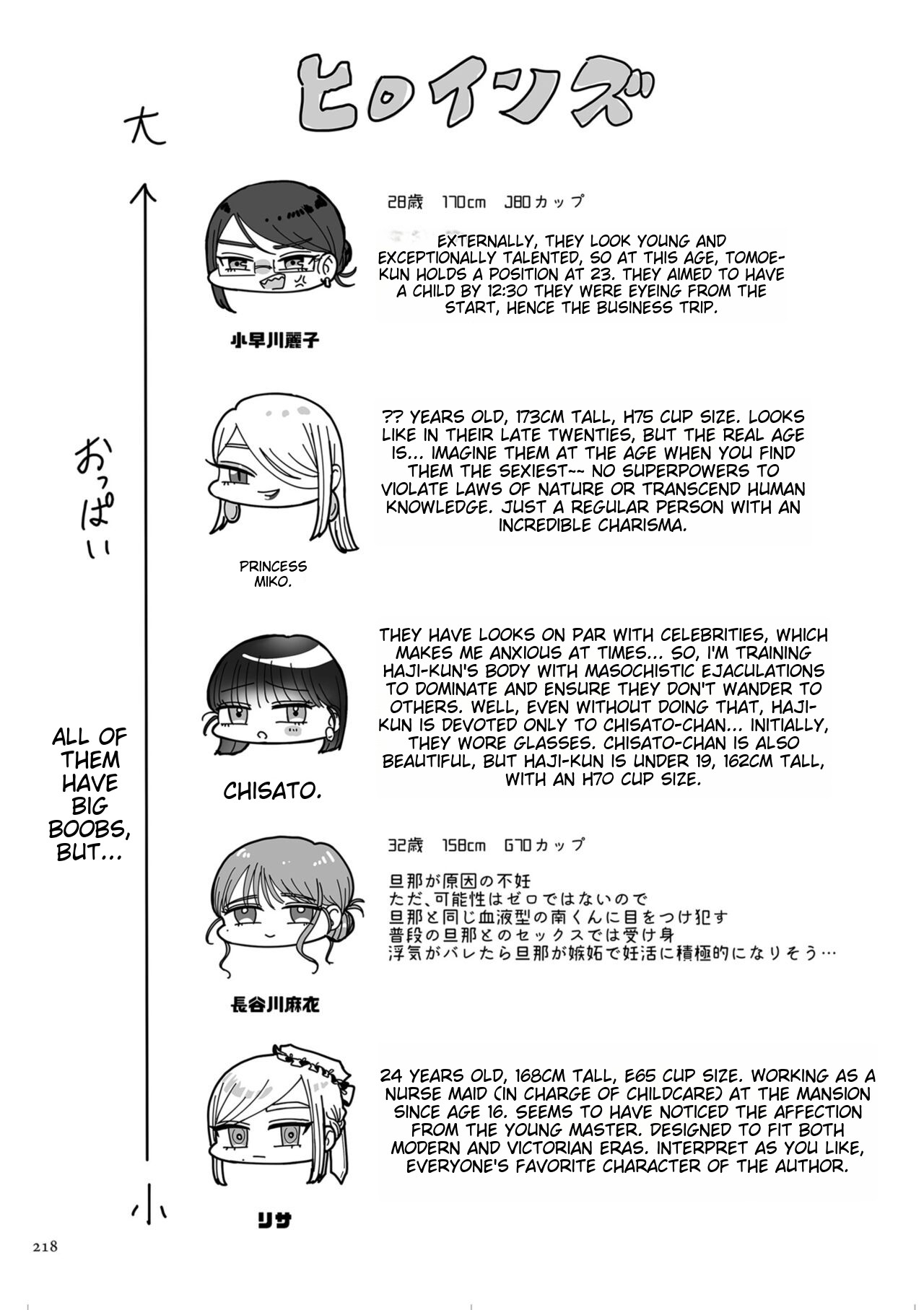 Make Heki Tsuke Yokka page 218
