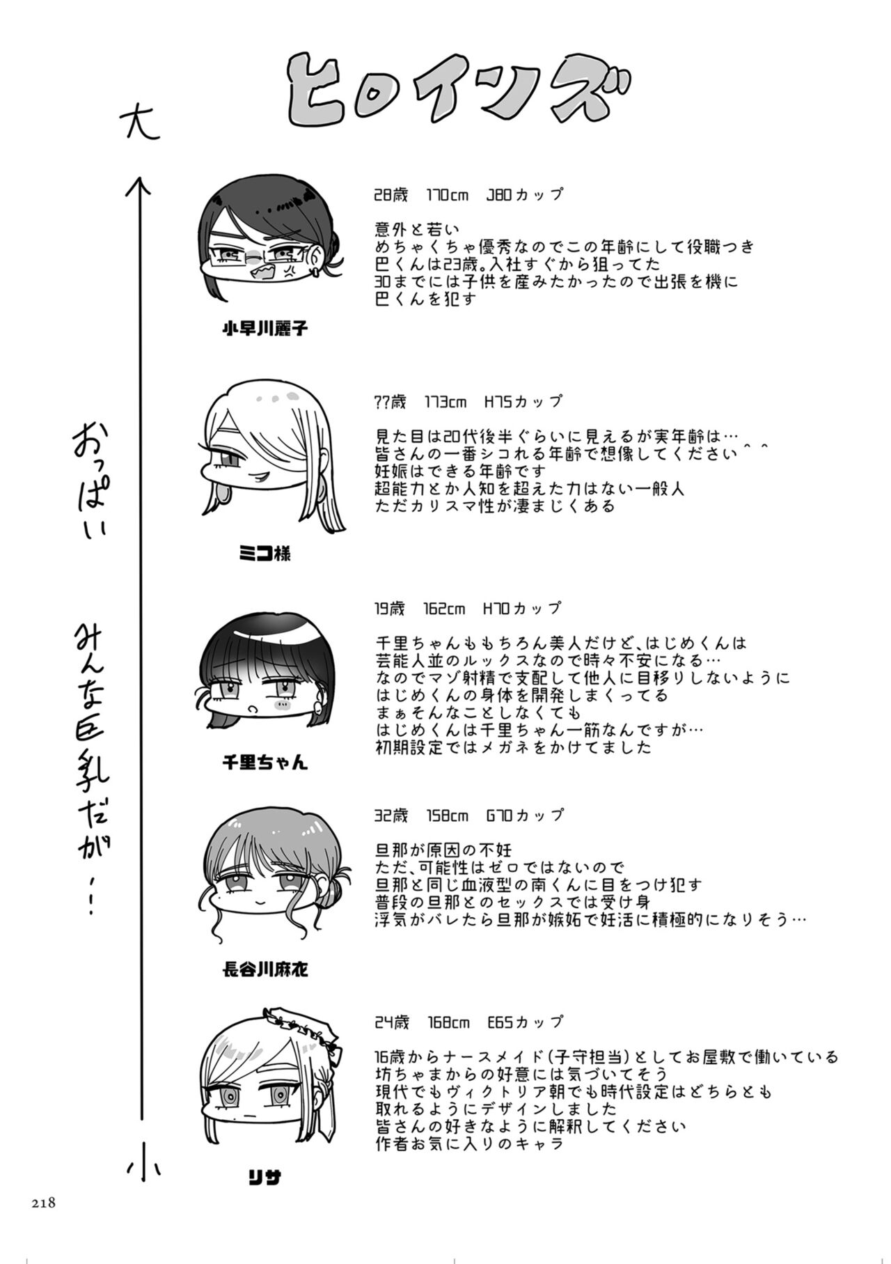 Make Heki Tsuke Yokka page 218