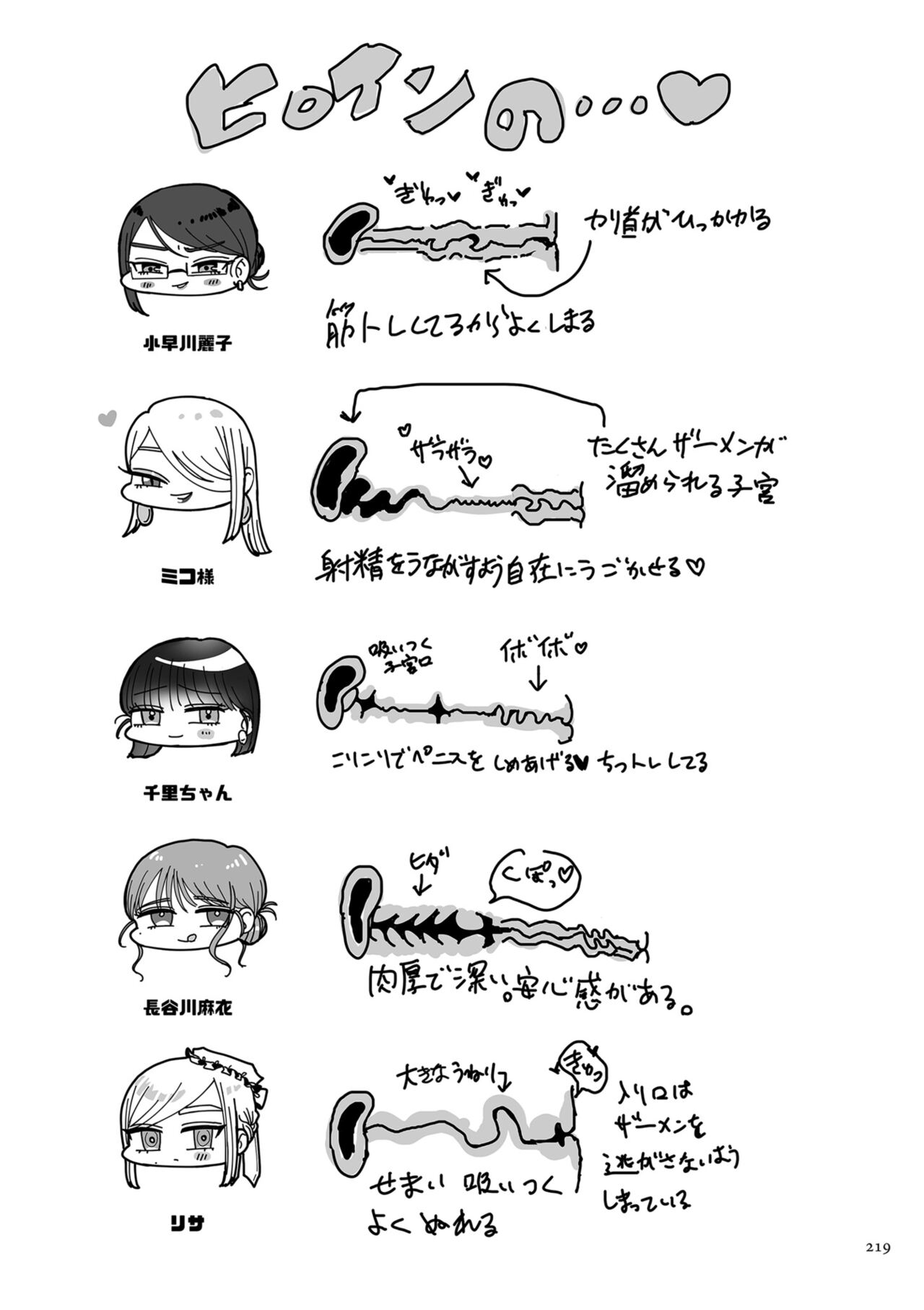 Make Heki Tsuke Yokka page 219