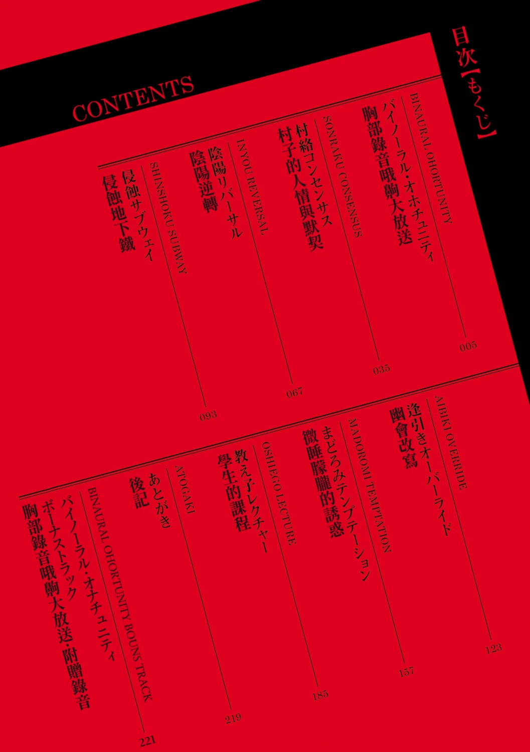Megami page 4