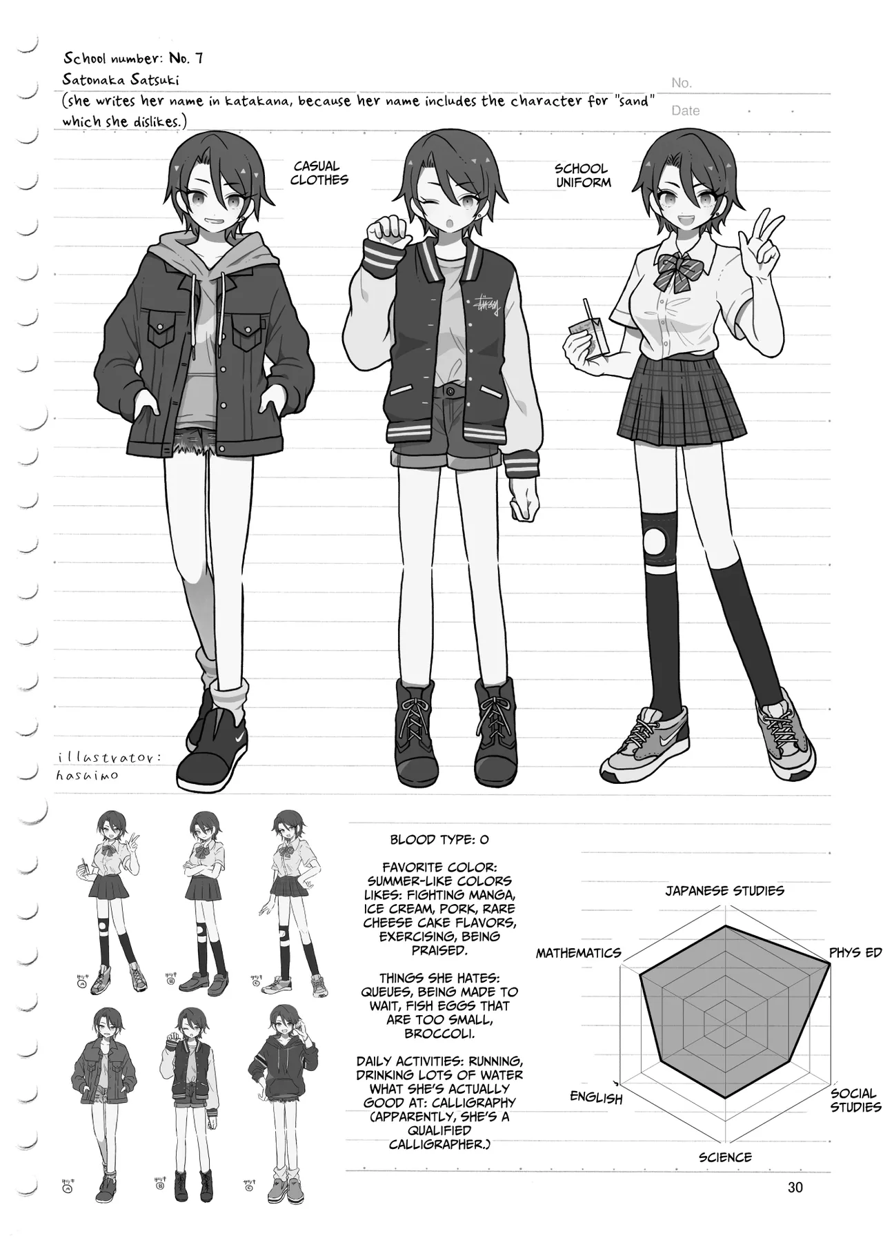 MESU-DACHI Collection 1 page 30