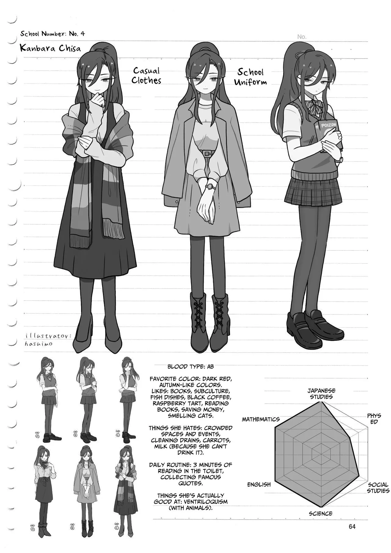 MESU-DACHI Collection 1 page 64