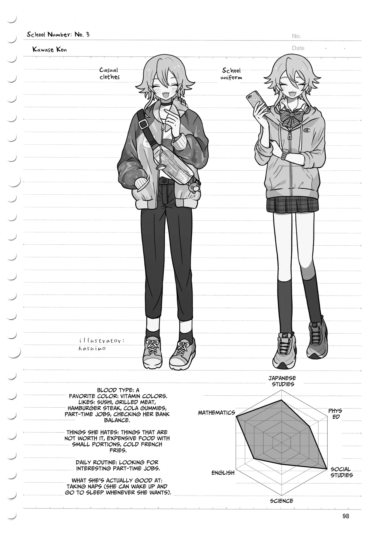 MESU-DACHI Collection 1 page 98