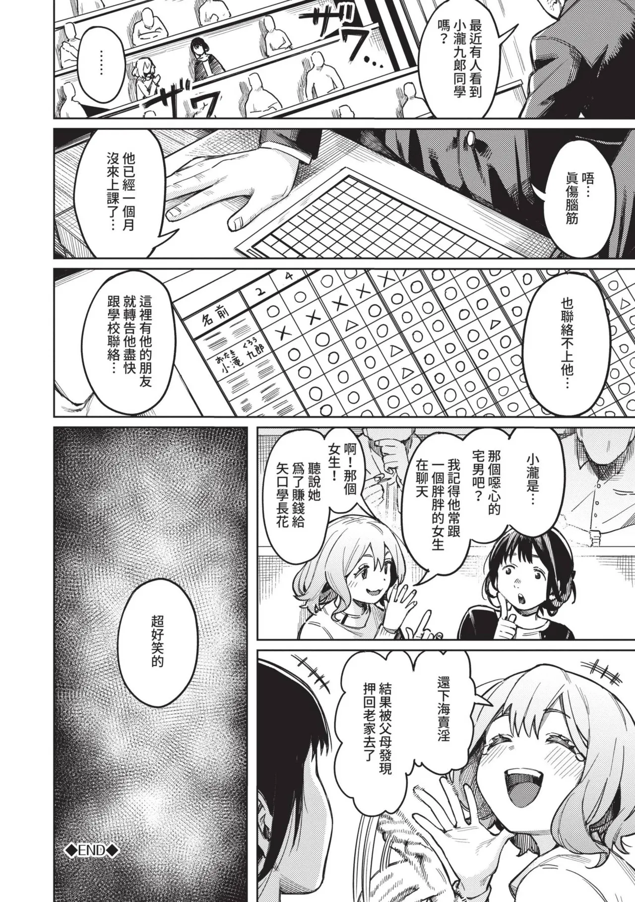 Mesuochi Showtime page 120