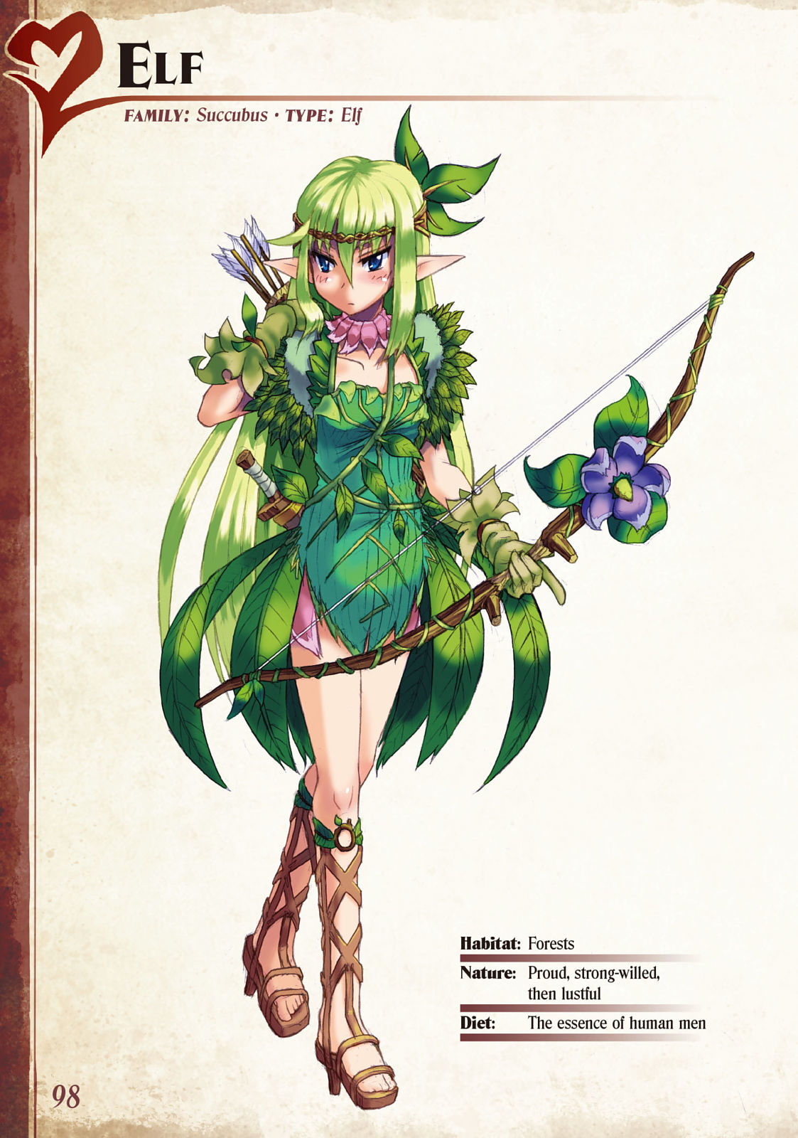 Monster Girl Encyclopedia Vol. 1 page 99