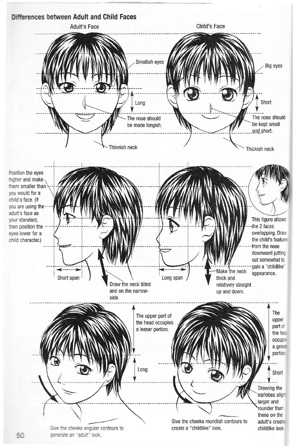 More How to Draw Manga Vol. 2 - Penning Characters page 52