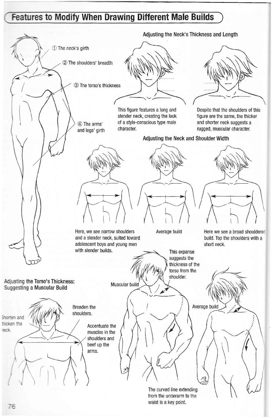 More How to Draw Manga Vol. 2 - Penning Characters page 78