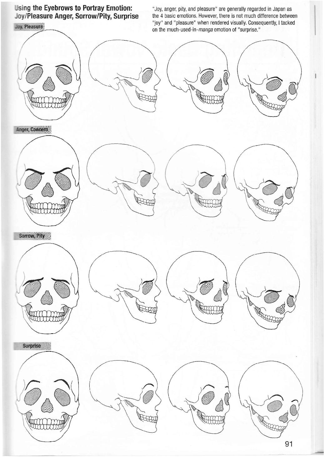 More How to Draw Manga Vol. 2 - Penning Characters page 93