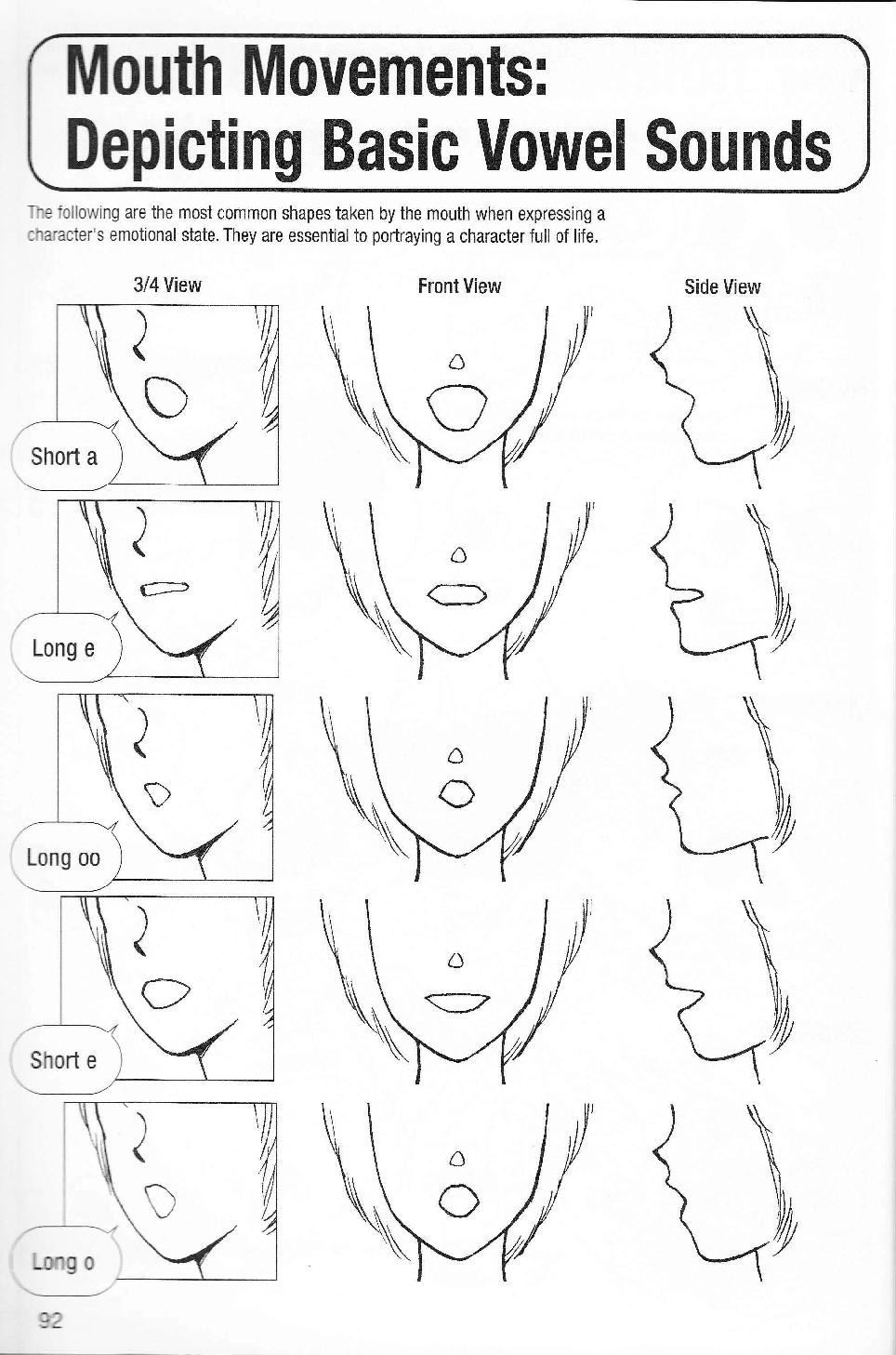 More How to Draw Manga Vol. 2 - Penning Characters page 94