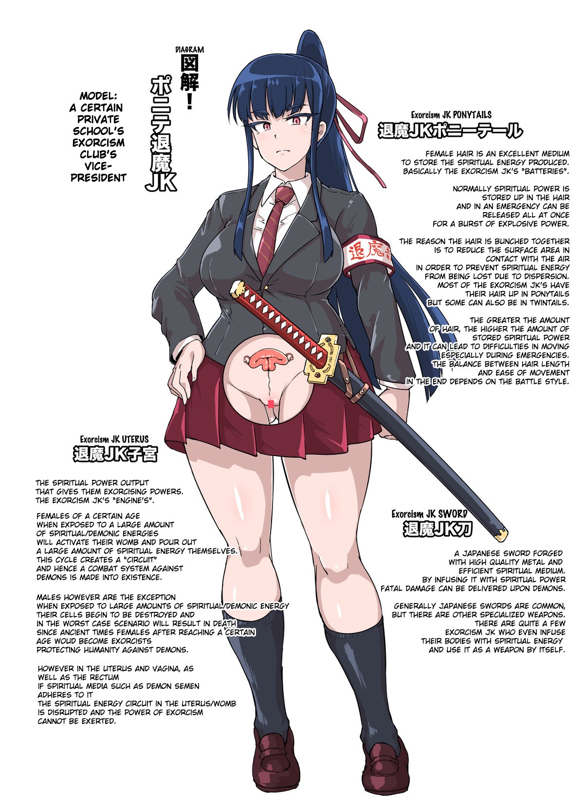 More Ponytail JK Taimabu Rakugaki Season 1 eng page 4