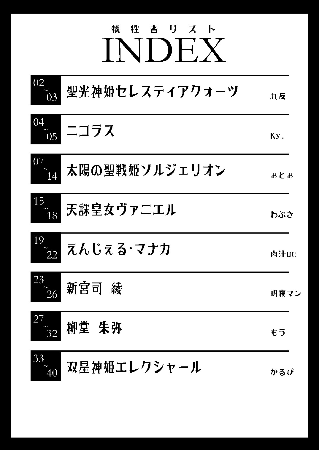 MOREUGESSION -Ichiji Sousaku Heroine Moreugesseoyo-ka Goudou- page 2