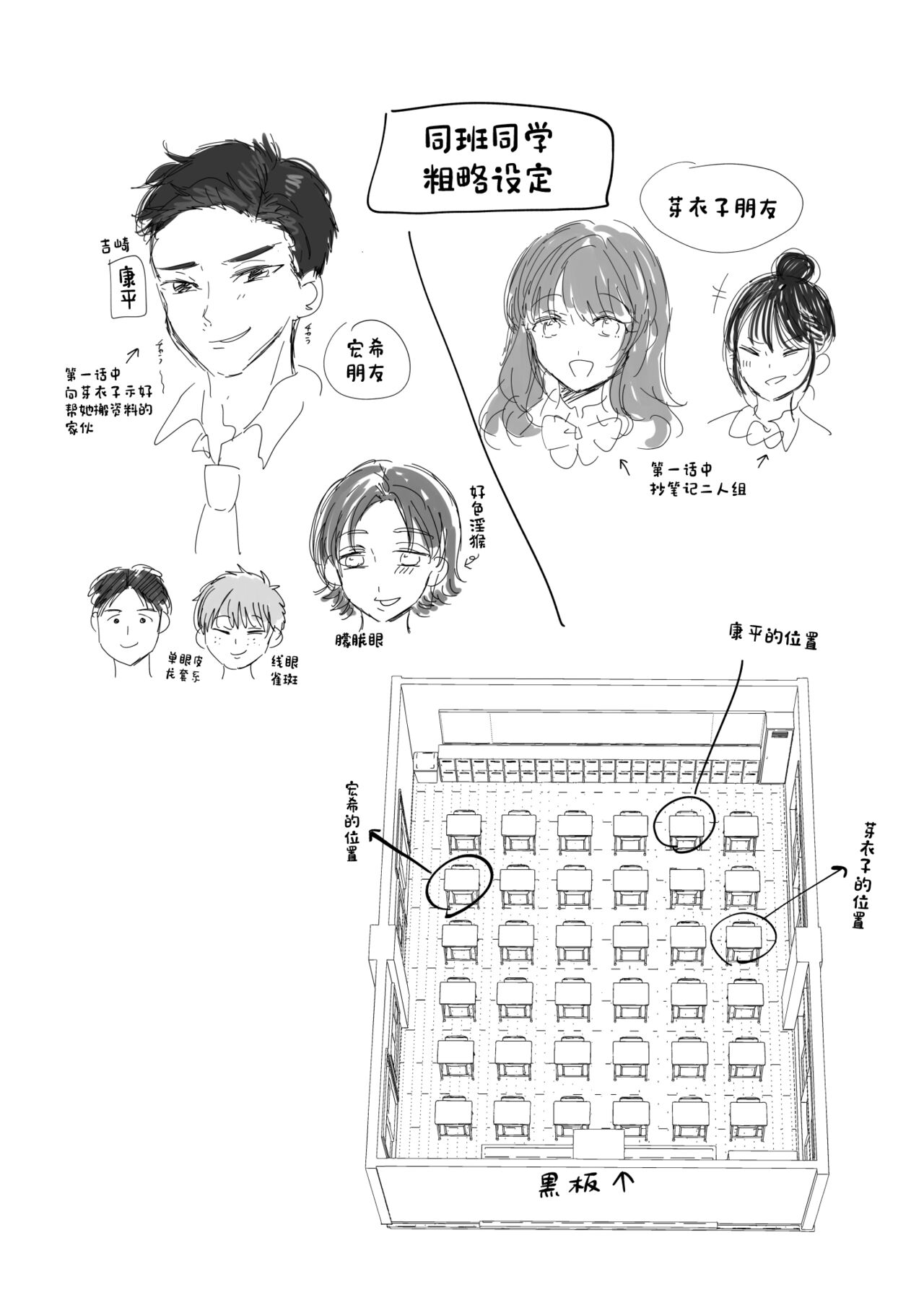 Mujikaku na Osananajimi to Kyoumi Honi de Yatte Mitara 2 page 64