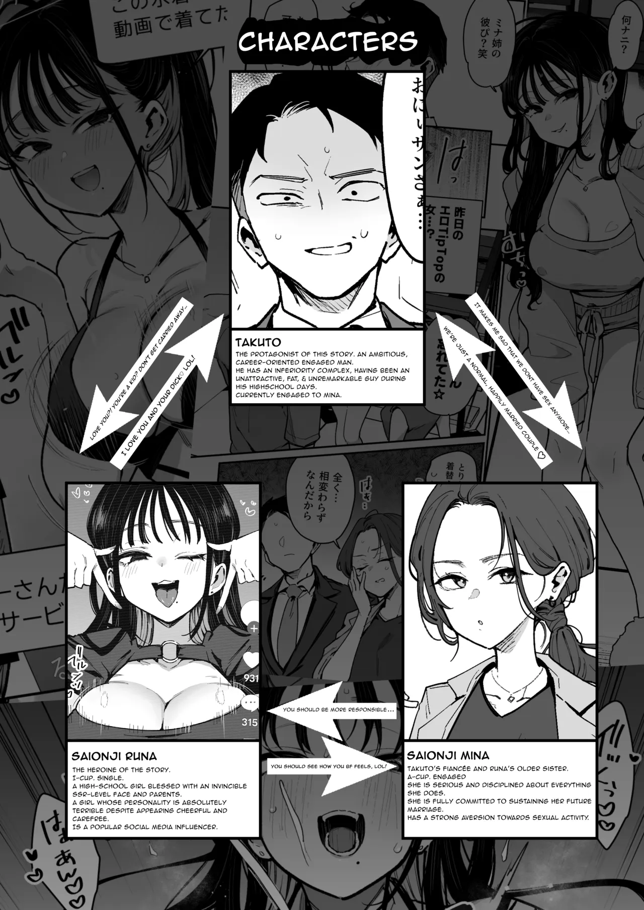 My Fiancée's Younger Sister is a SSR Influencer with a Terrible Personality and is a Hellish Erotic Dancer. 2 page 4