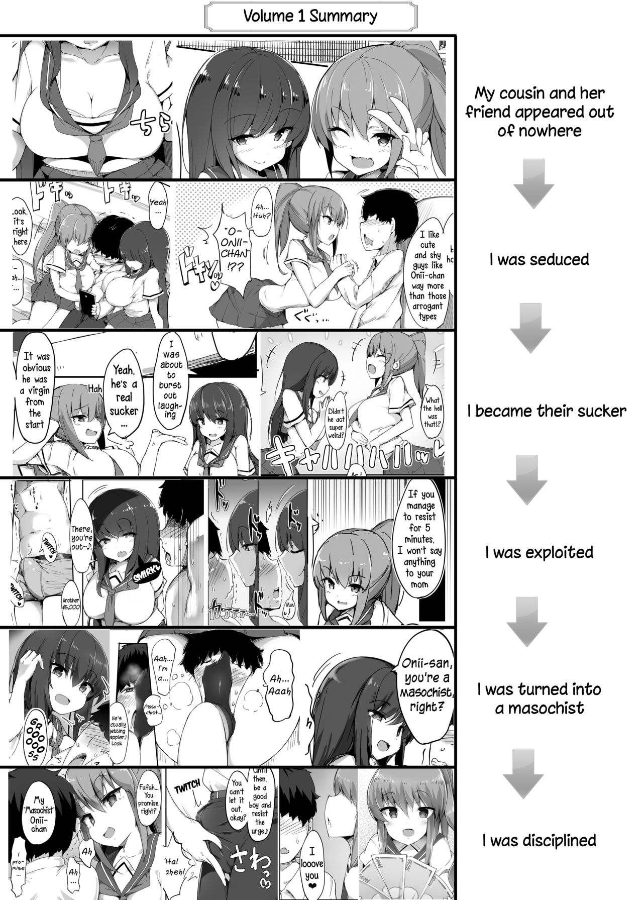 My First Training Session as a Tribute-Masochist- page 2