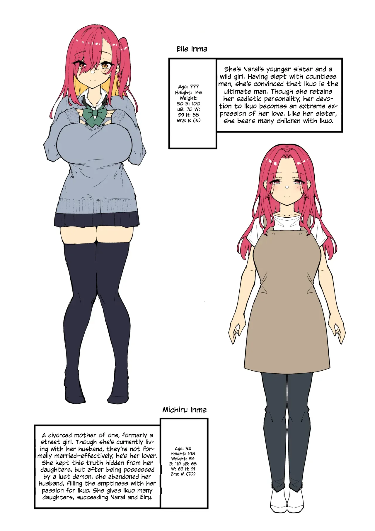 Namaiki Gal o Succubus ni Shite Oshioki Shitatta Ken Final page 60