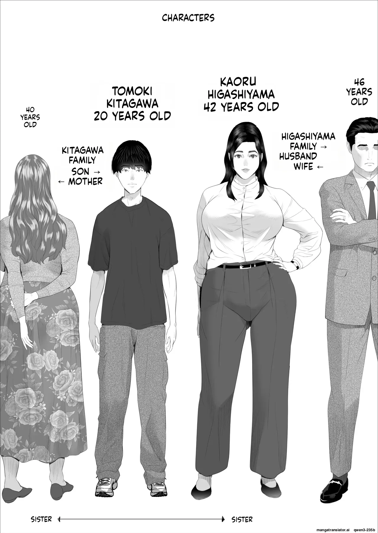 Neighborhood Seduction White Rose - The Aunt's Secret - Main Story page 2