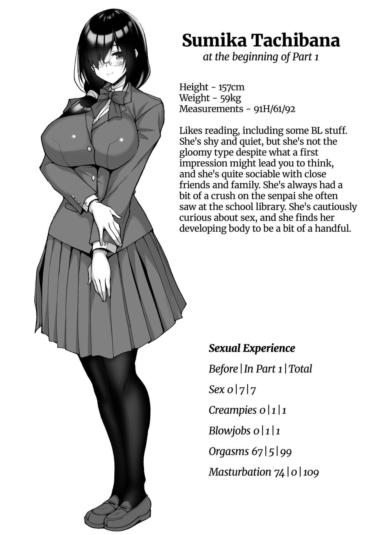Netorare Junior Girlfriend Compilation page 184