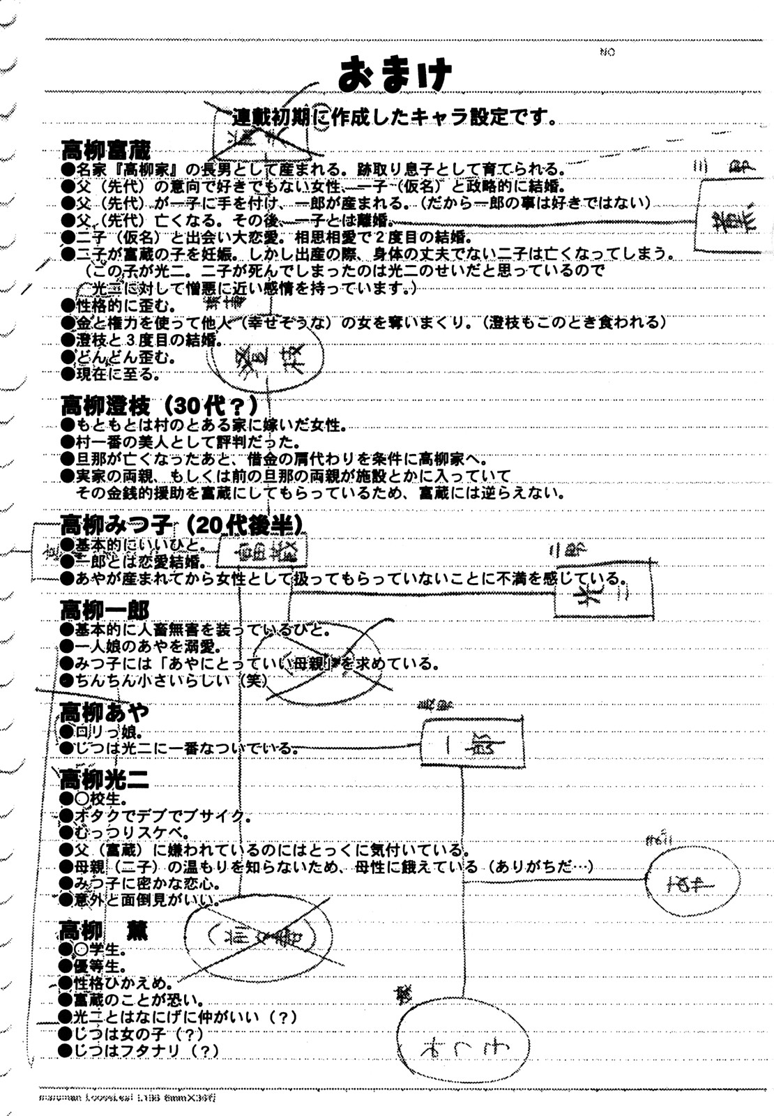 Nikuyome ~Takayanagike no Hitobito~ page 166
