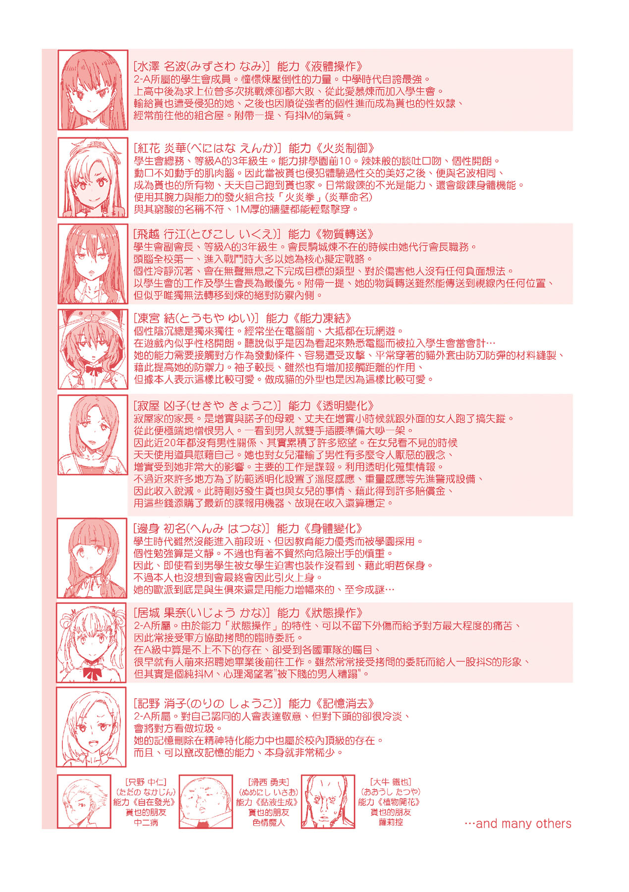 Noryoku Gakuen Gekokujo ~Boku ga Gakuen o Seisu made~ page 235