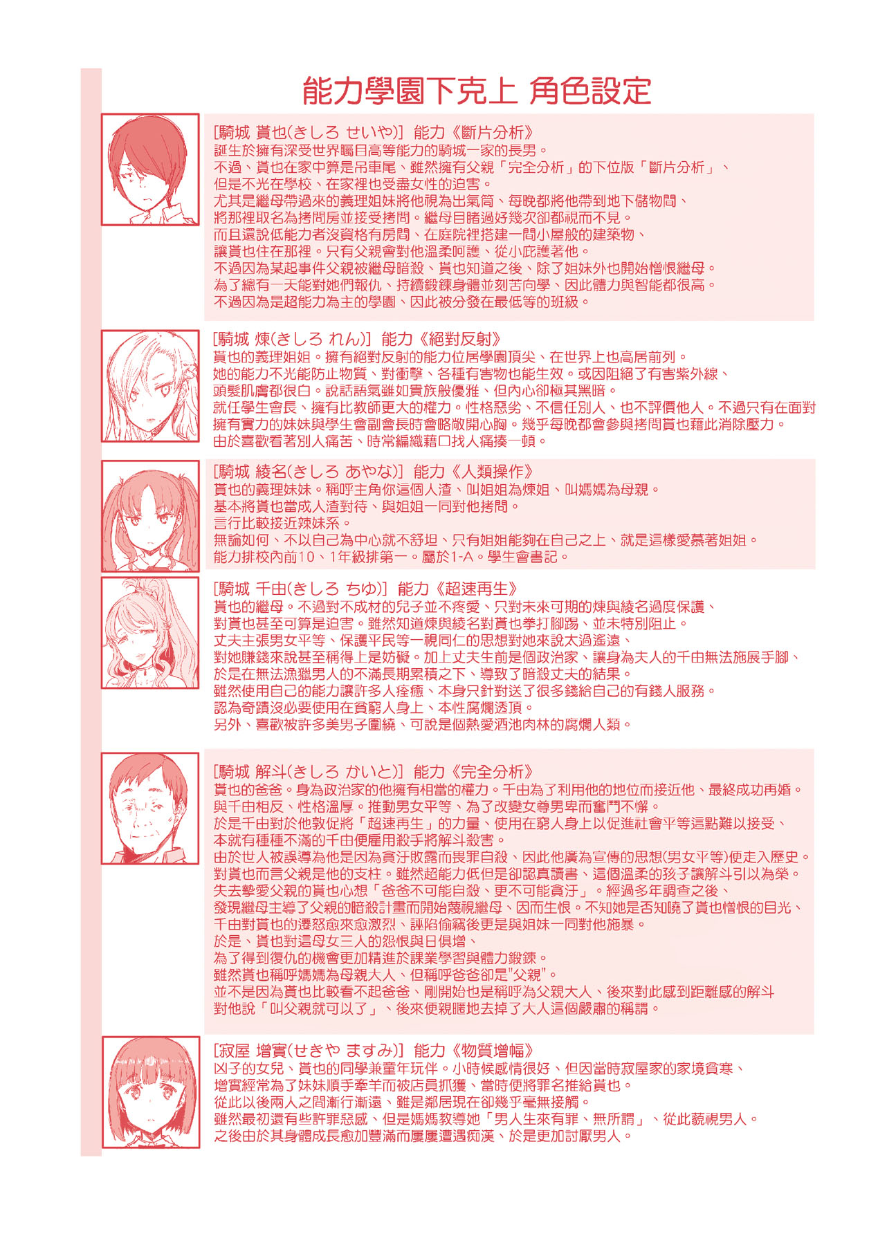 Noryoku Gakuen Gekokujo ~Boku ga Gakuen o Seisu made~ page 236