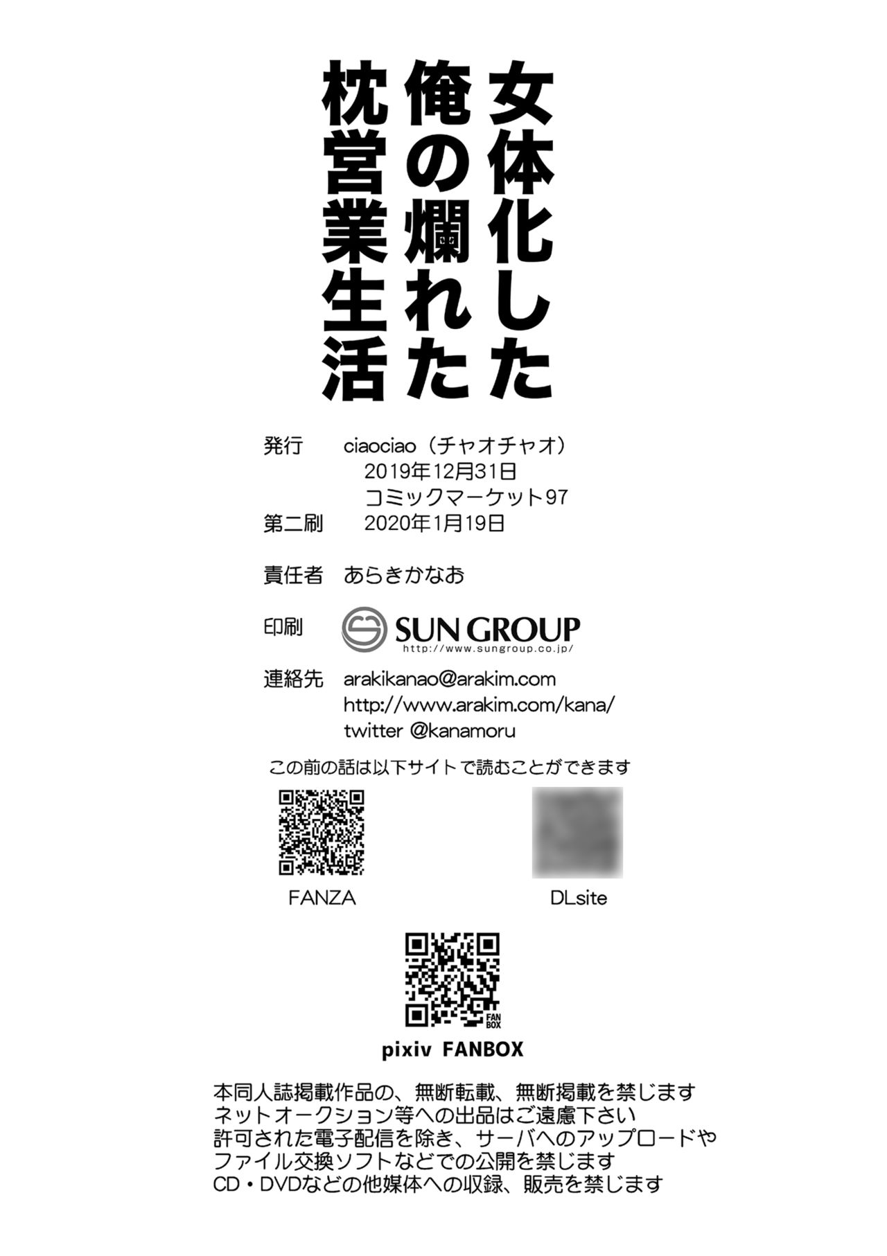 Nyotaika Shita Ore no Tadareta Makura Eigyou Seikatsu page 29