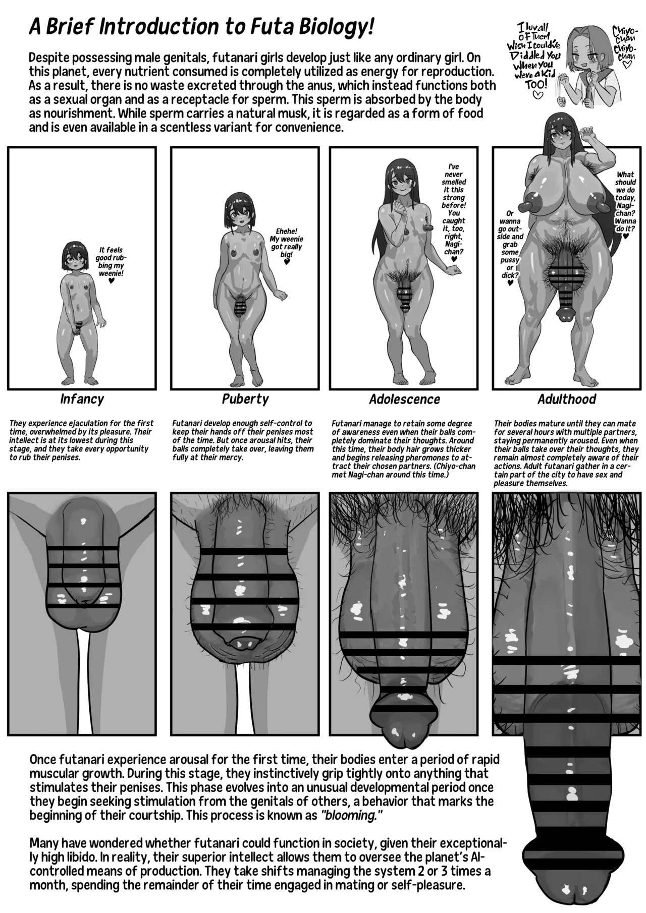 Onahole After School page 2