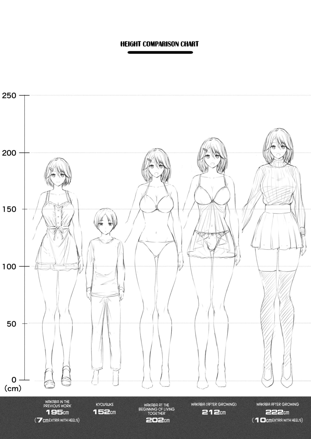 Once Again! I Want to Do Sexy Things with My Tall Cousin! page 34